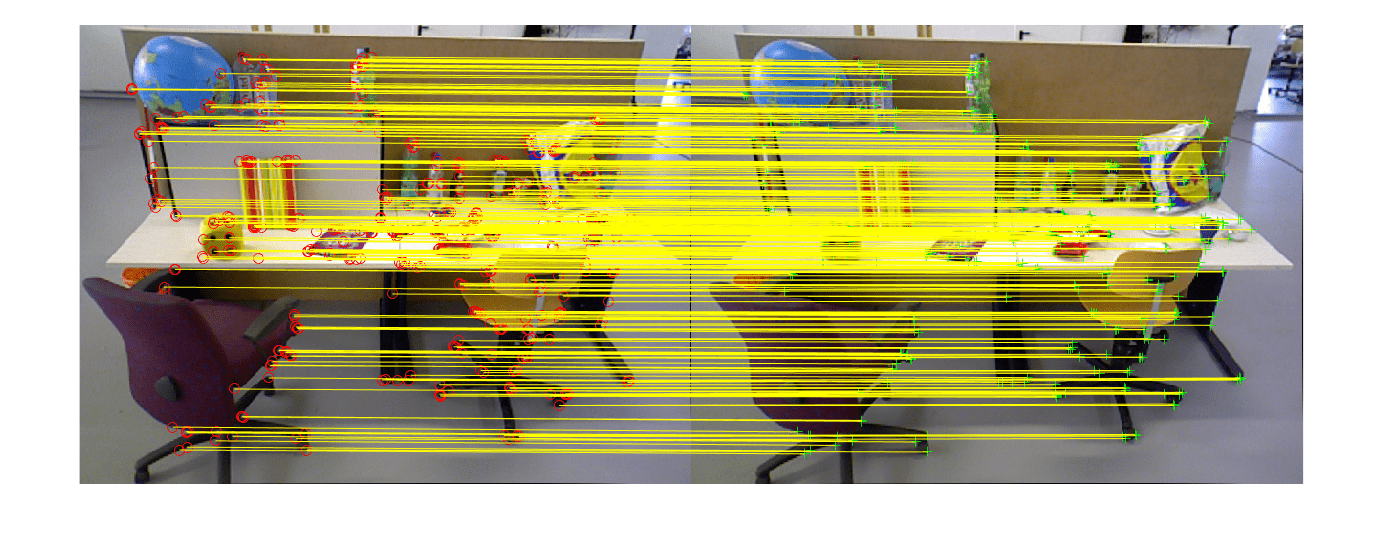 Figure contains an axes object. The hidden axes object contains 4 objects of type image, line. One or more of the lines displays its values using only markers