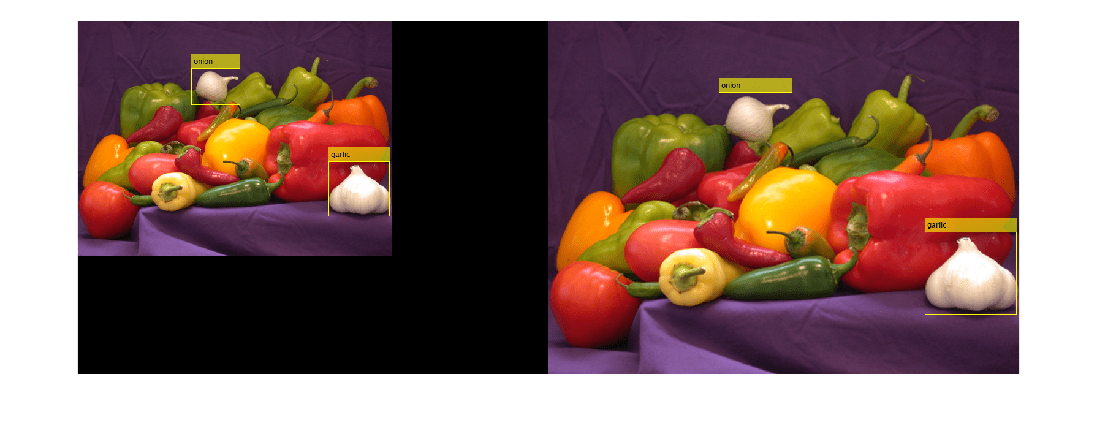 Figure contains an axes object. The hidden axes object contains an object of type image.