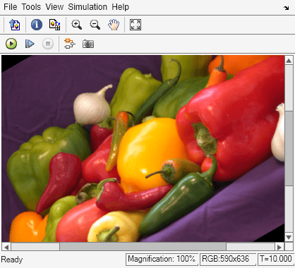 Rotate an Image in Simulink