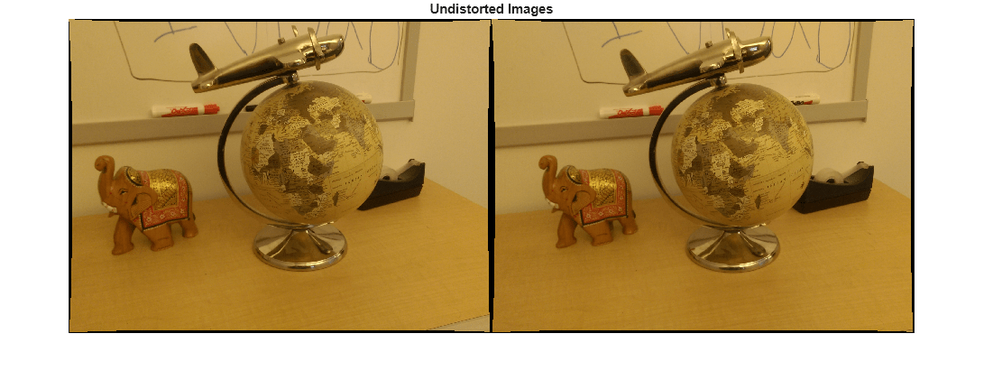 Figure contains an axes object. The hidden axes object with title Undistorted Images contains an object of type image.