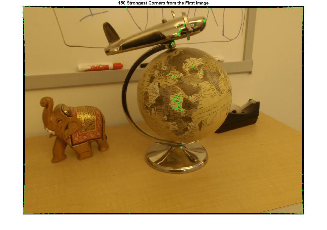 Figure contains an axes object. The hidden axes object with title 150 Strongest Corners from the First Image contains 2 objects of type image, line. One or more of the lines displays its values using only markers