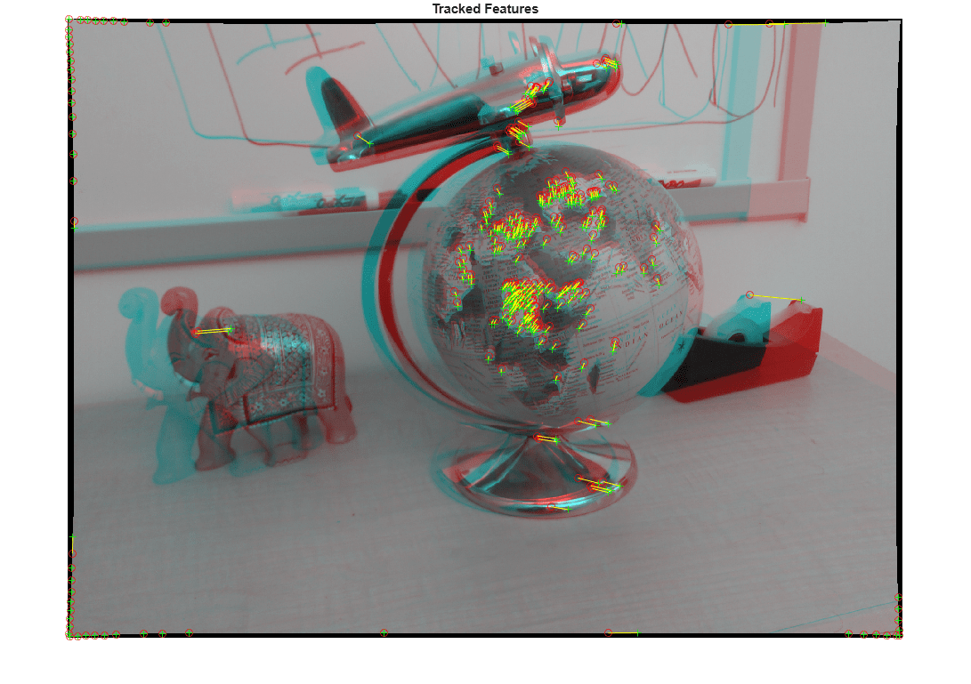 Figure contains an axes object. The hidden axes object with title Tracked Features contains 4 objects of type image, line. One or more of the lines displays its values using only markers