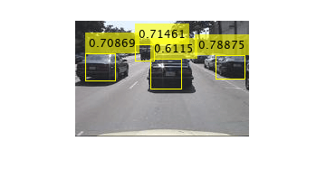 Figure contains an axes object. The hidden axes object contains an object of type image.