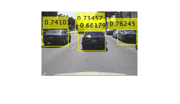 Figure contains an axes object. The hidden axes object contains an object of type image.