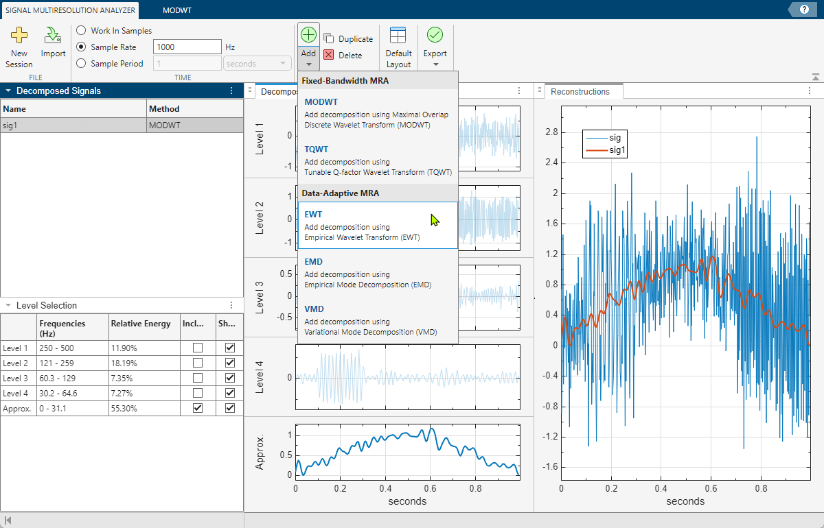 Signal Multiresolution Analyzer app, showing the dropdown list of decomposition methods.