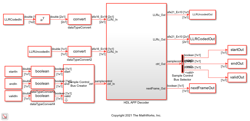 Decode Convolutionally-Coded LLR Values Using APP Decoder