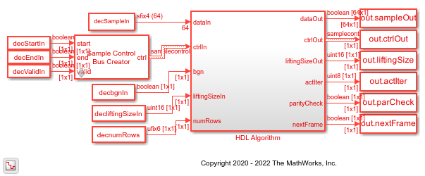 LDPC Decode 5G NR Streaming Data for Multiple Code Rates with Early Termination