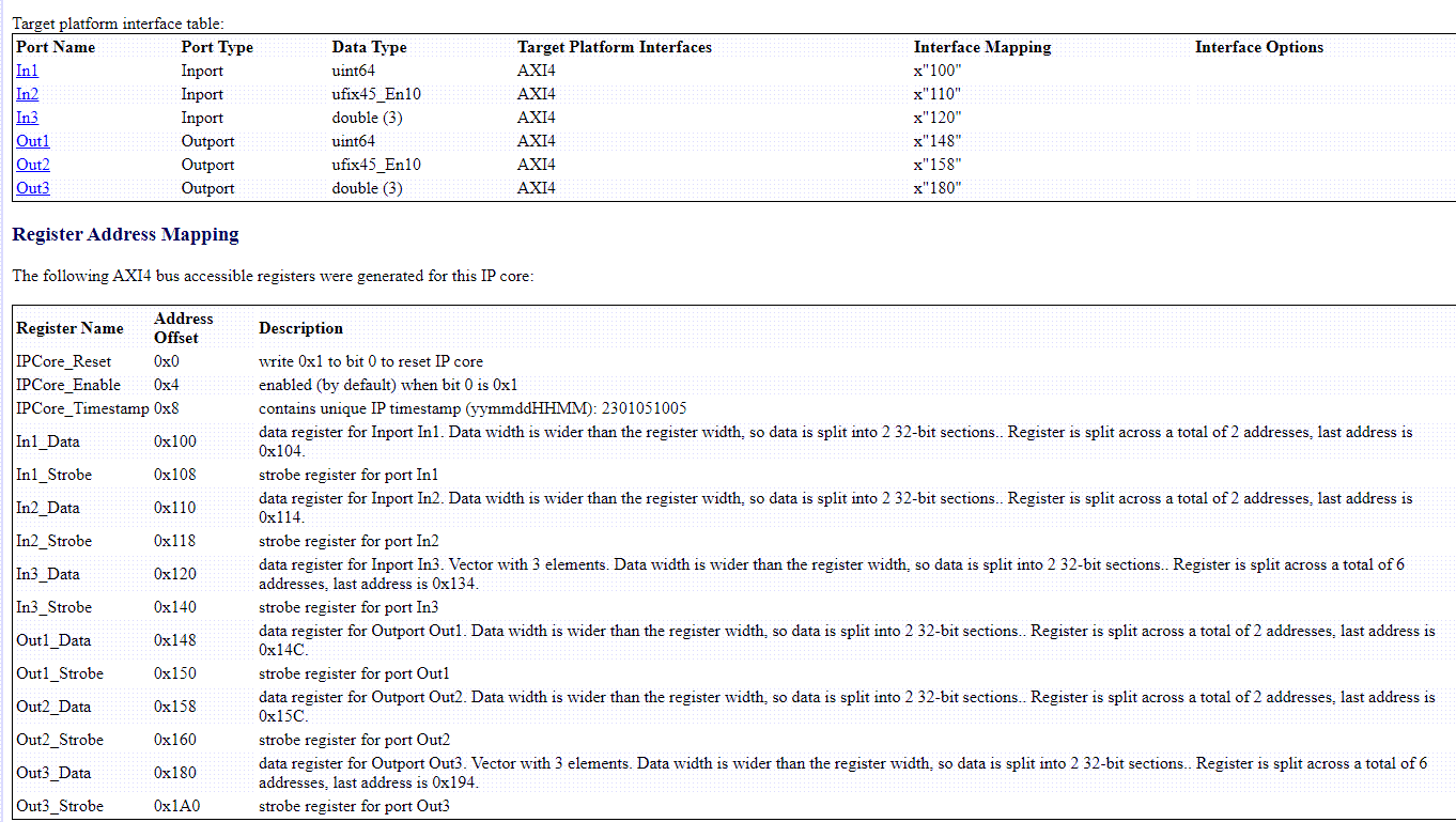 Target platform interface table and register address mapping sections of IP core generation report.