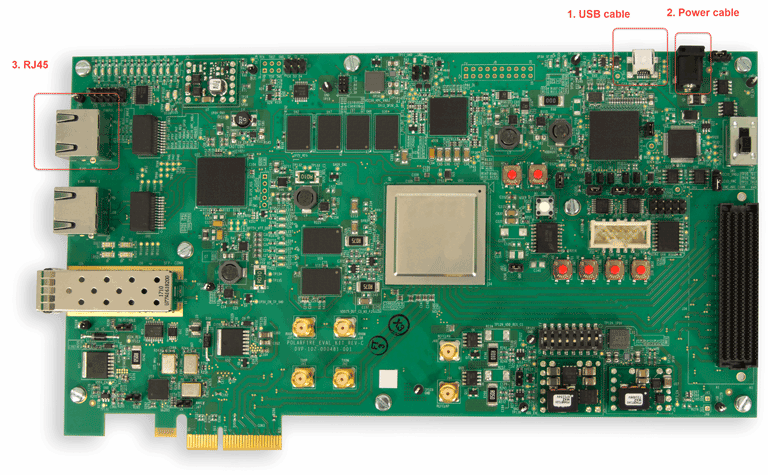 Microchip Polarfire Evaluation Kit, with USB-UART port, power supply input, and Ethernet RJ45-Port0 highlighted