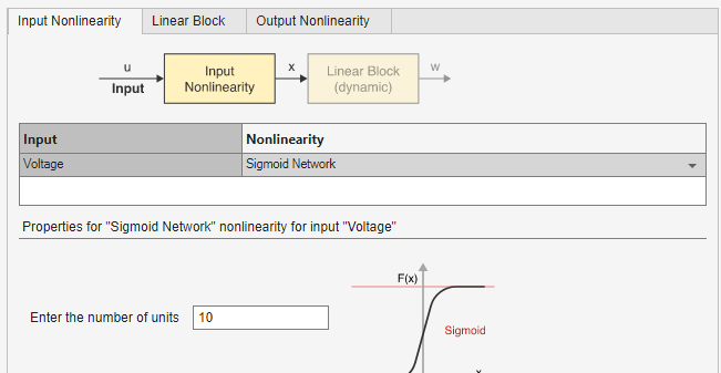 Input Nonlinearity tab with Nonlinearity of Voltage shown as Sigmoid Network in the table