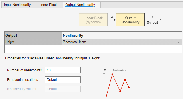 Output Nonlinearity tab within Model Structure tab. On the top is a block diagram containing a Linear Block and an Output Nonlinearity block. Below the diagram is a table that includes Output and Nonlinearity in the first row from left to right. The second row contains Height and Piecewise Linear correspondingly. Below the table are the settings for breakpoints.