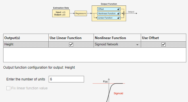 Output Function tab. The Nonlinear Function choice is in the table in the middle. The number of units choice is below the table.