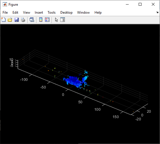 Display of the most recent point cloud from the buffer.