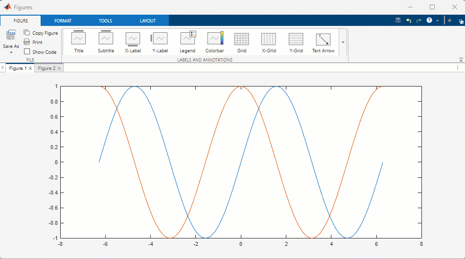Animation of using the Figure toolstrip to interactively add a title, x and y labels, and a legend to a line plot