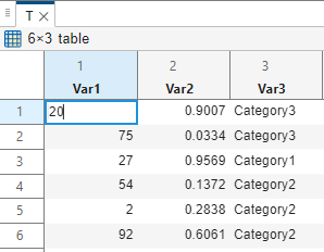 Variables editor with edit an field for the first element in the first variable