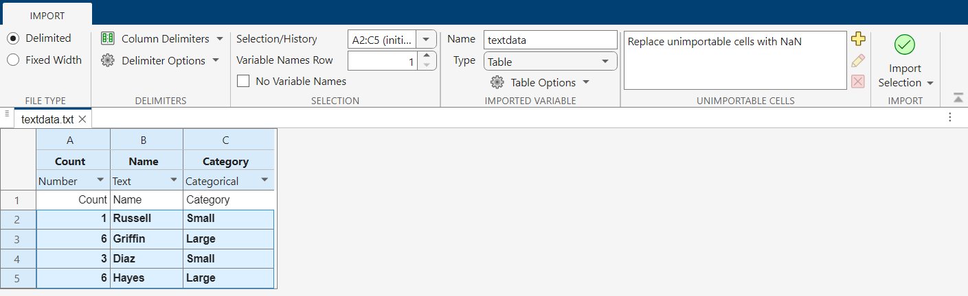 Import Tool displaying the contents of textdata.txt as a table. The Variable Names Row fields is set to 3, the selected cells are A4:A16,C4:C16, and the first three variables are numeric.