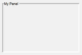 Panel with a beveled-in border