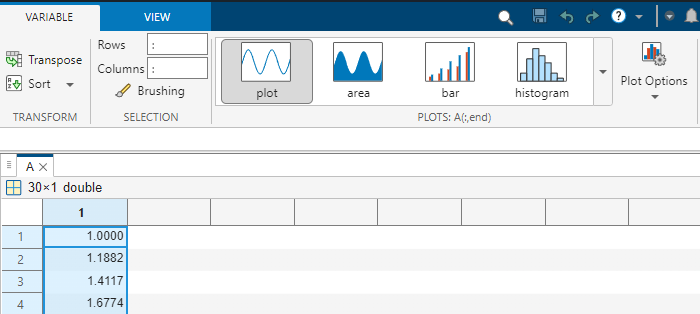 The line plot is selected from the gallery of supported plot types for column vector A.