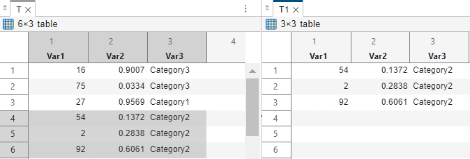The Variables editor displays a new 3-by-3 table that contains the selected data.