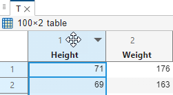 Four-headed arrow over the header of the first table variable in 100-by-2 table T in the Variables editor
