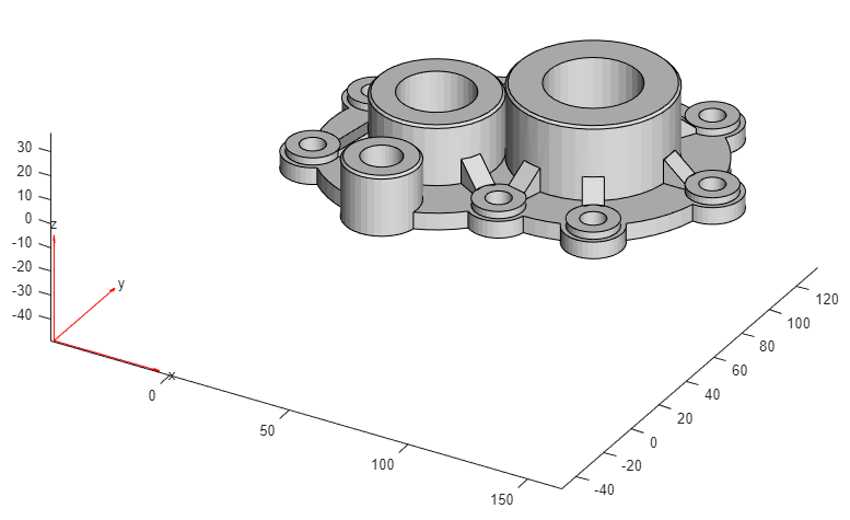 Geometry of a head gasket cover of an engine block.