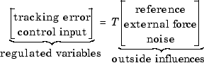 Equality with array of regulated signals (tracking error and control input) on the left and T times array of outside influences (reference, external disturbance, and noise) on the right.