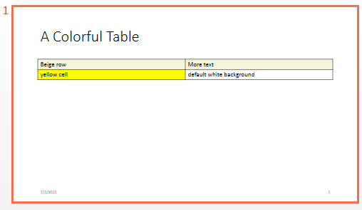 Sample slide with the heading A Colorful Table. In the table, the table headers are beige, and the first body cell is highlighted in yellow, while the second cell has no background color.
