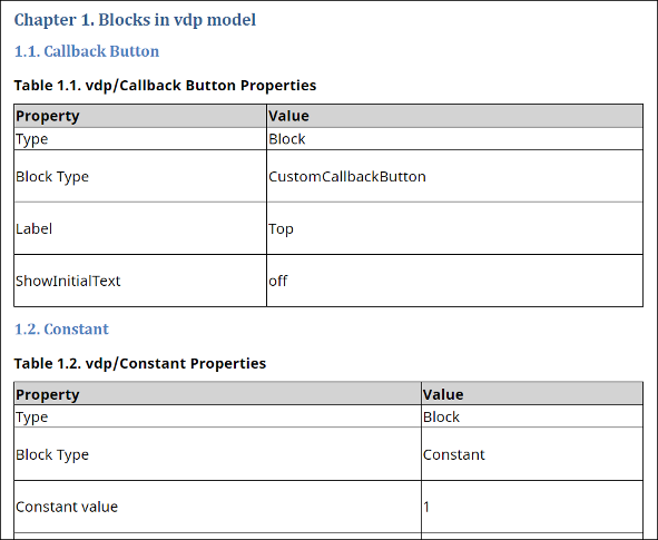 Example of reported results for Simulink blocks by the Report API BlockFinder class
