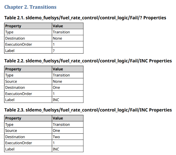 Example of reported results for Stateflow transitions by the Report API StateflowDiagramElementFinder class