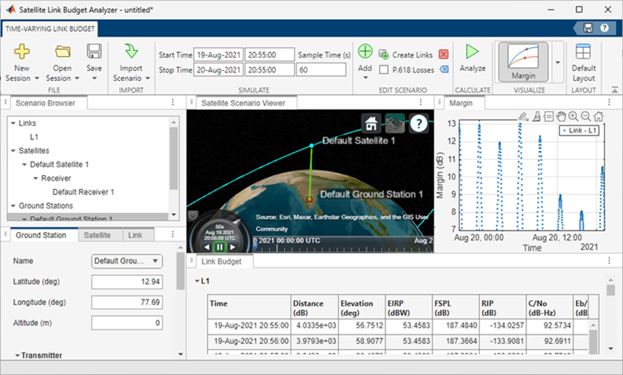 Satellite link budget app session showing default configuration and results for time-varying link budget analyzer.