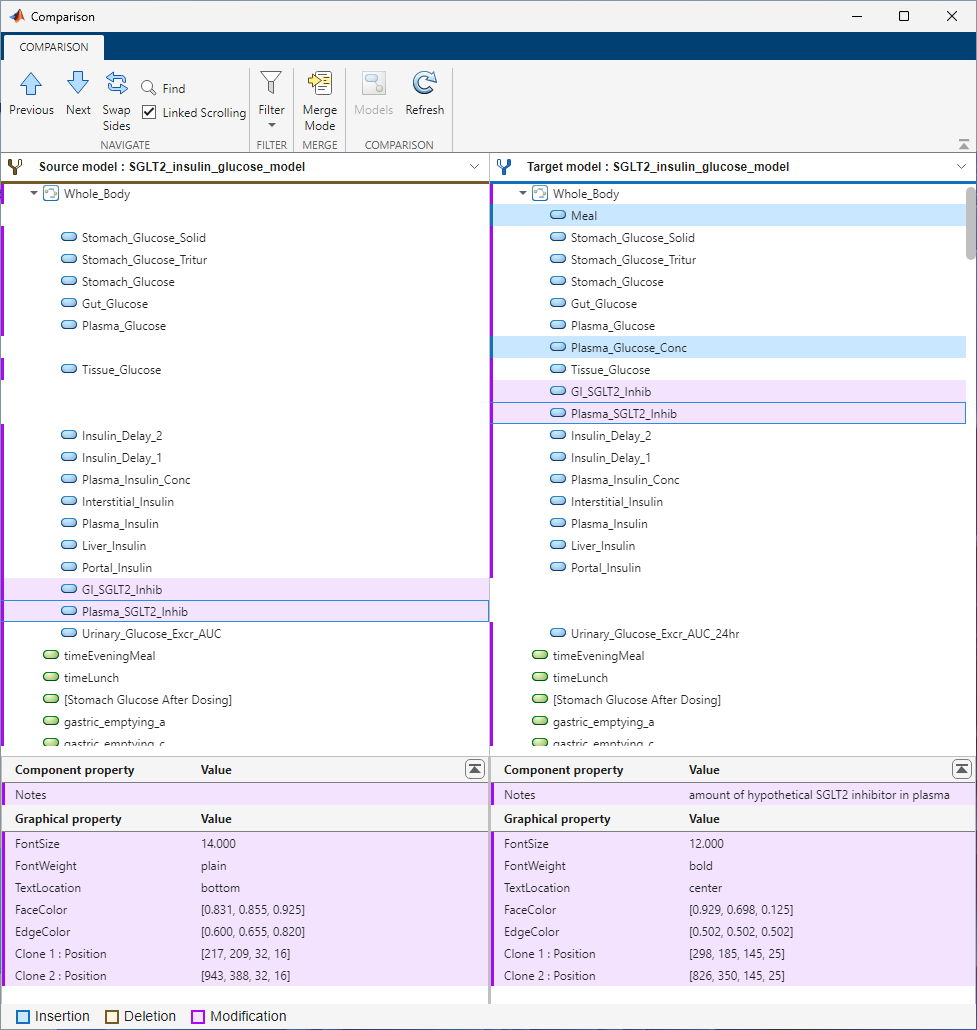 Comparison tool showing the differences between two models side by side