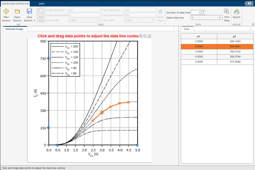 Graph Data Extractor window