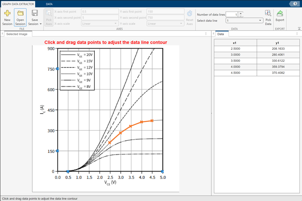 Graph Data Extractor window with imported session