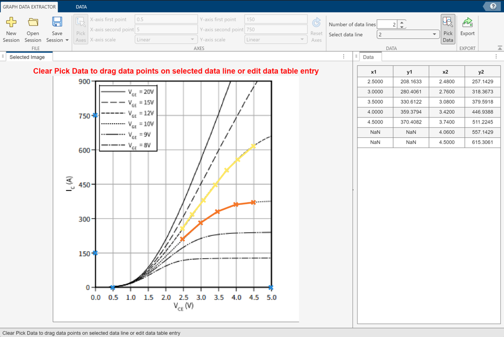 Selecting points on the curve