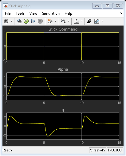 高迎角のピッチ モード制御の設計 - MATLAB & Simulink