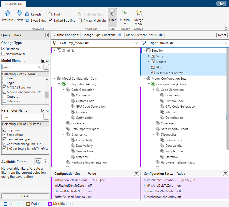 Illustration shows the MATLAB Function and Model Configuration Sets checkboxes selected in the panel on the left and the comparison report reflecting the changes on the right.
