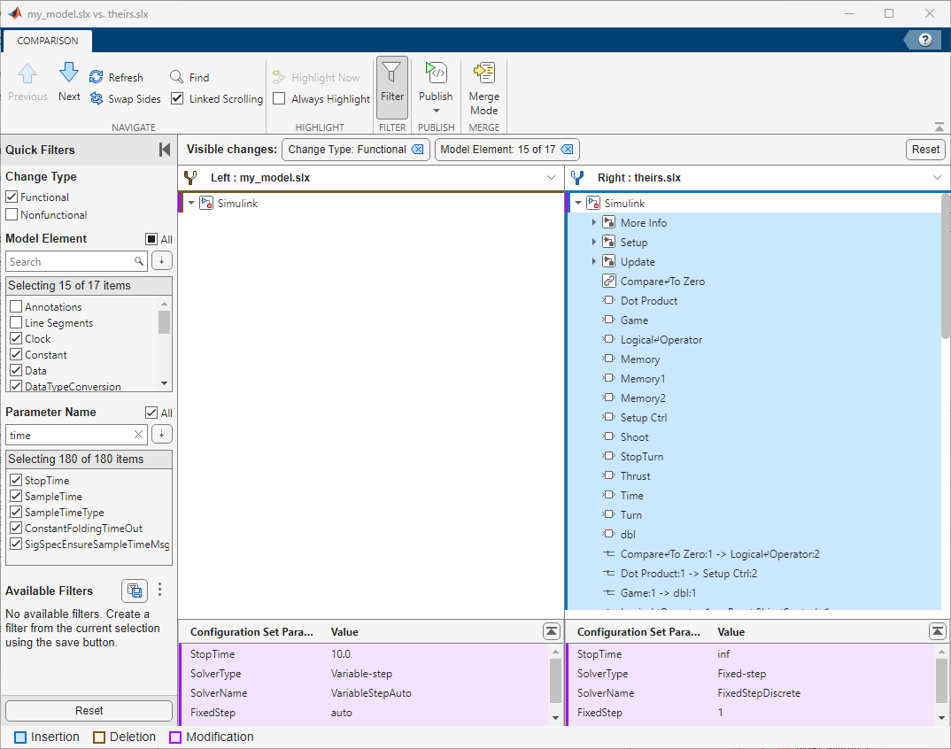 Illustration shows the default filters applied on the comparison report with the Quick Filters pane open on the left.