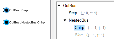 Out Bus Element block labeled OutBus.NestedBus.Chirp