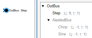 Bus hierarchy with renamed elements and nondefault properties