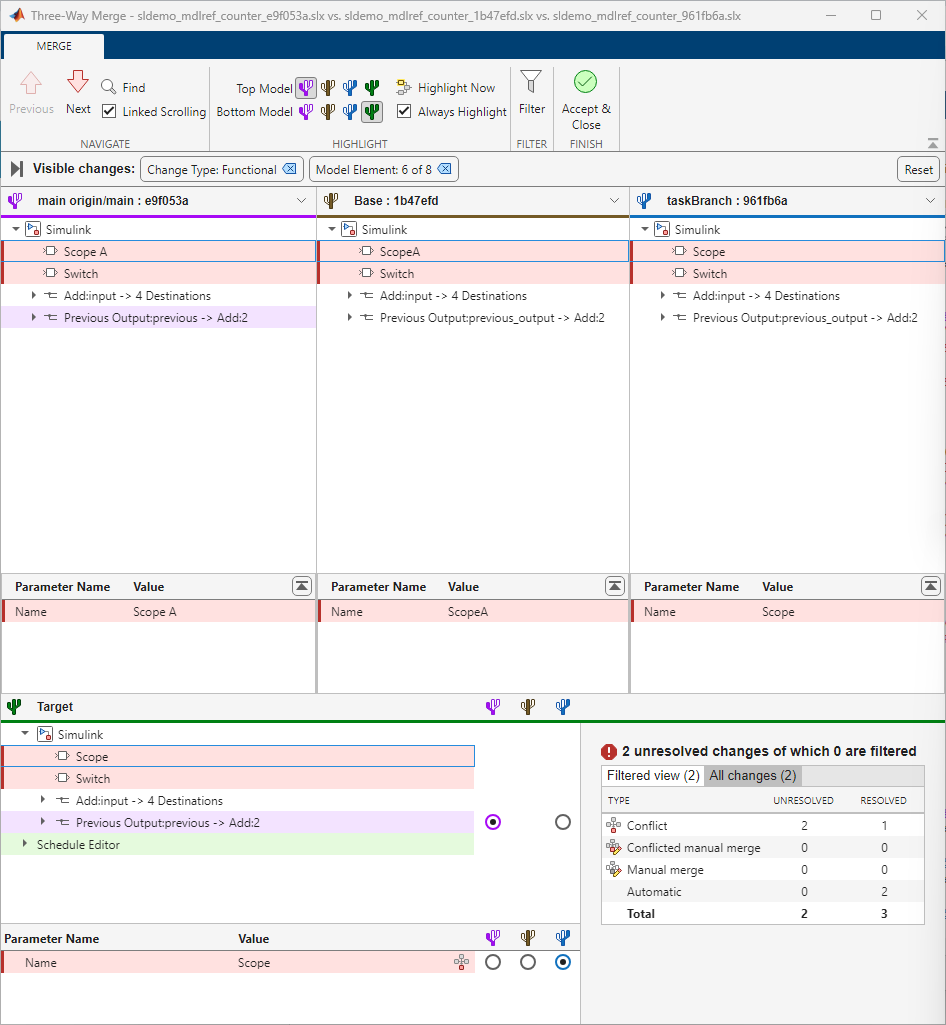 Three-Way Merge report with three panes on top (main, Base, taskBranch) and a target pane and summary table below