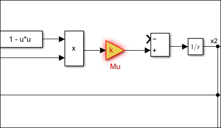 Block diagram of the model vdp_callback with the source of error highlighted in red and yellow.