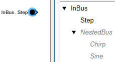 Bus hierarchy with Chirp and Sine under NestedBus