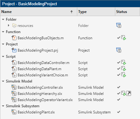 Project that contains a function, three scripts, three model files, and a subsystem file