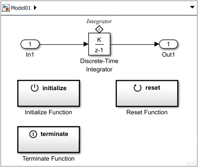 Replace the Constant block and the Scope block with an Inport and an Outport block, respectively.