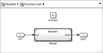 Add a Model block to the canvas. This block references Model01.