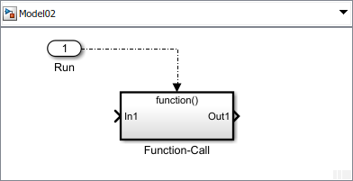 Double click on the Inport block and open the Block Parameters dialog box. Then, on the Signal Attributes tab, select the Output function call check box.