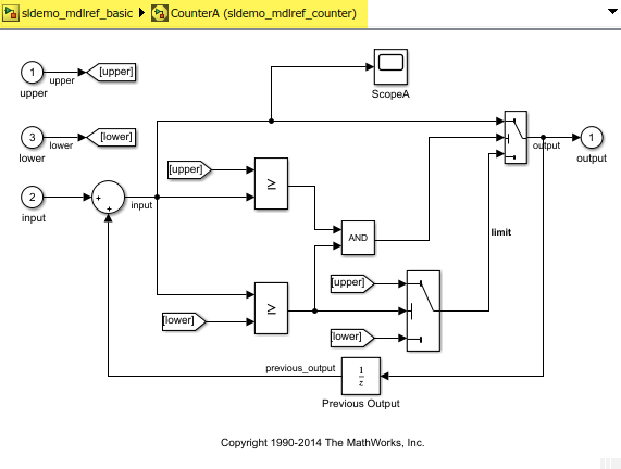 sldemo_mdlref_counter model with the breadcrumb highlighted to show you are in the CounterA referenced model from the sldemo_mdlref_basic model.