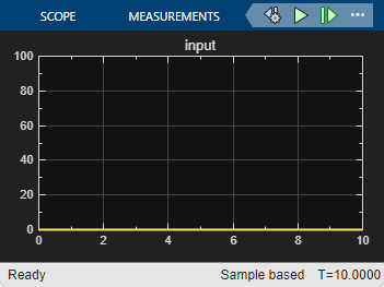 Scope window showing a constant zero line