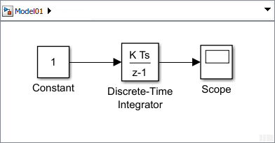 Connect a Consant block to the input port of the Discrete-Time Integrator block and a Scope block to the output port of the Discrete-Time Integrator block.