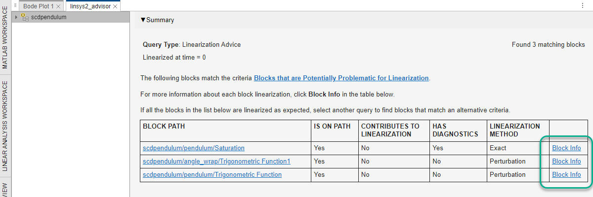 In the advisor document, the rightmost column of the block information table contains Block Info links for more detailed block diagnostics.